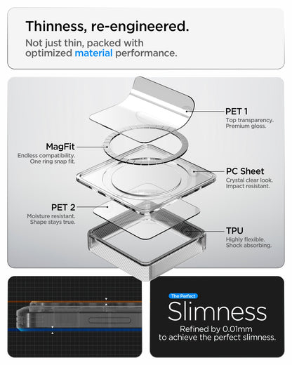 ACS11636 - Galaxy S26 FE Ultra Hybrid (Mag Fit) slim multilayer construction with PET, PC, TPU, and integrated Mag Fit ring for optimized performance