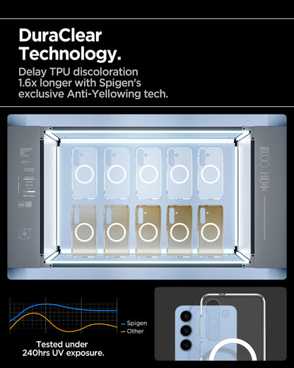 ACS08981 - Galaxy S25 Plus Case Ultra Hybrid Metal Ring (MagFit) in Clear White showing the DuraClear Technology. Delay TPU discoloration 1.6x longer with Spigen's exclusive Anti-Yellowing tech. Tested under 24Other UV exposure