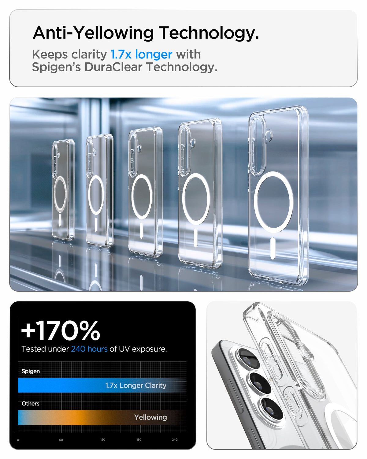 ACS10969 - Galaxy S26 Case Ultra Hybrid (Mag Fit) Crystal Clear showing anti yellowing technology keeps clarity 1.7x longer with spigen's duraclear technology