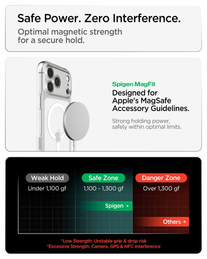 ACS10035 - iPhone 17 Pro Max Ultra Hybrid (MagFit) in Clear White showing optimized magnetic strength for a secure hold while minimizing interference