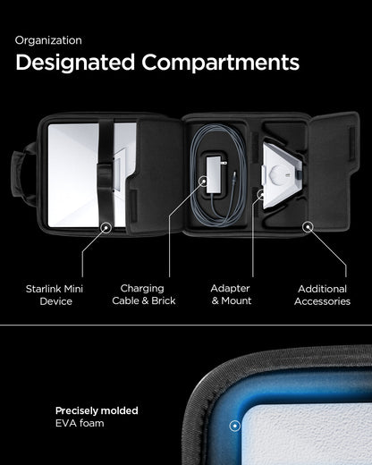 AFA09372 - Starlink Mini Carrying Case in black showing the organization with designated compartments