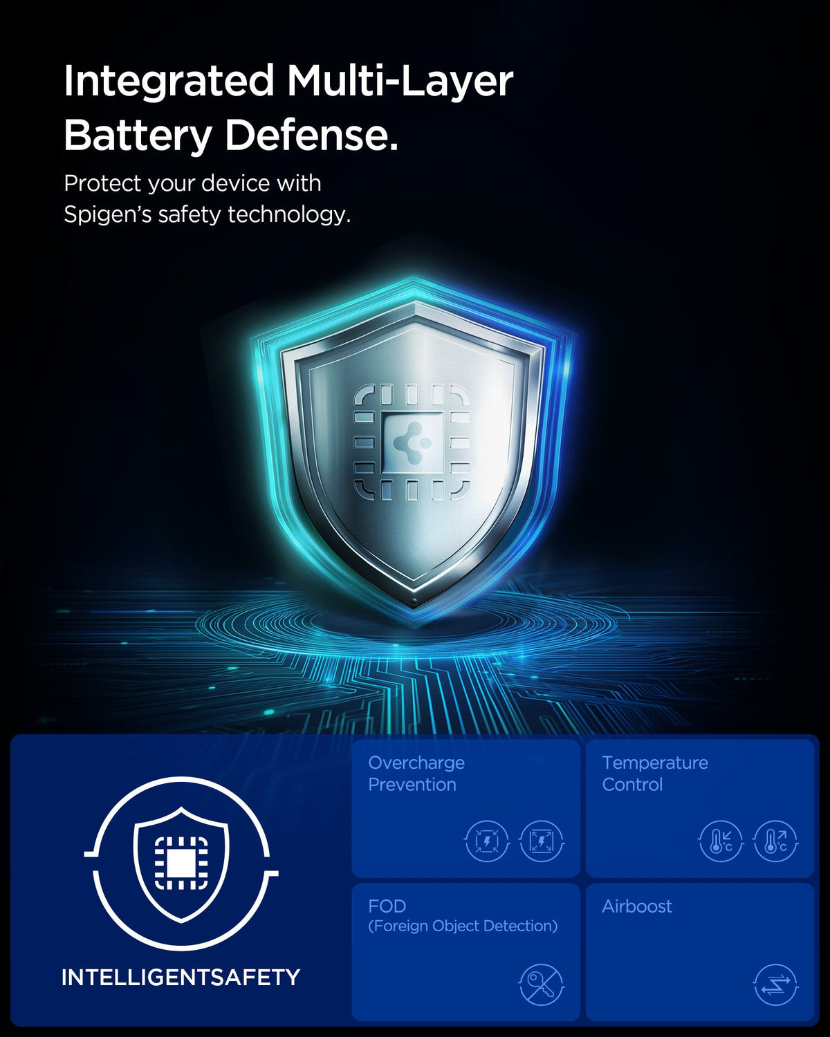 ACP10511 - Spigen Essential Qi2.2 Hook Car Mount (Mag Fit) showing the integrated multi-layer battery defense